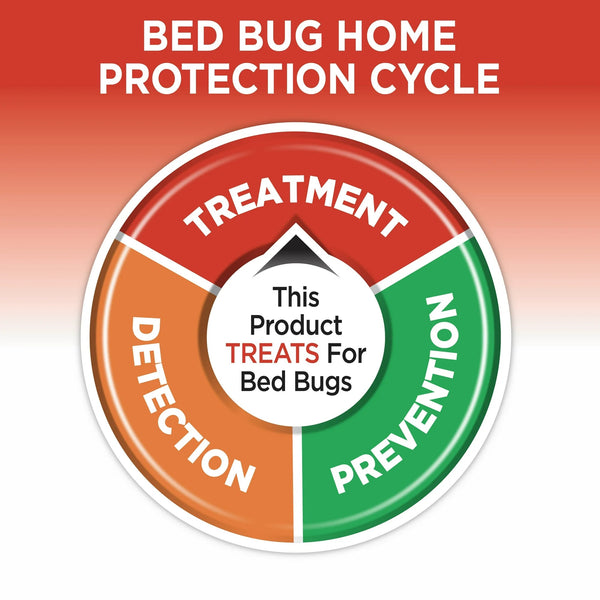 Bed Bug Killer Dust with Diatomaceous Earth, Treatment for Bed Bugs - 1 pack - 8 oz per pack - plus 3 My Outlet Mall Resealable Storage Pouches