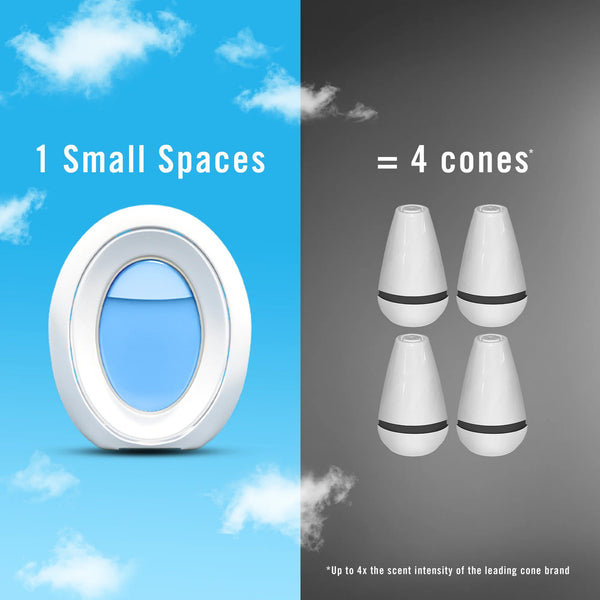 Small Spaces Air Freshener, Odor-Fighting, Linen & Sky - 1 pack - 2 count per pack - plus 3 My Outlet Mall Resealable Storage Pouches