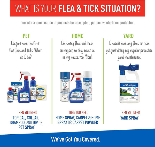 Flea and Tick Control Collar for Dogs and Puppies, 2 pack, 1 Count per pack, plus 3 My Outlet Mall Resealable Storage Pouches