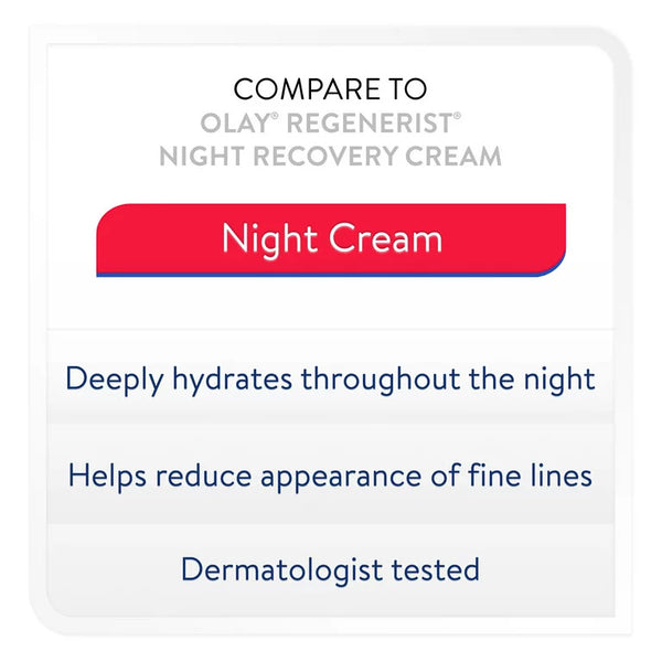 Regenerating Night Replenishment Cream, 1 pack, 2 oz, plus 3 My Outlet Mall Resealable Storage Pouches