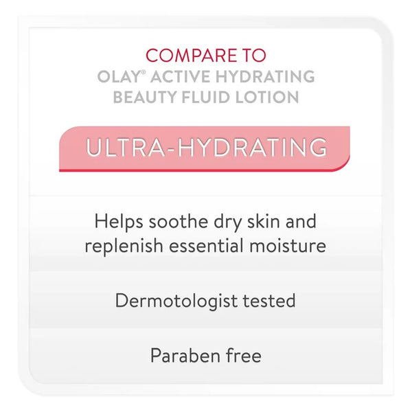 Ultra-Hydrating Beauty Lotion Softening and Smoothing for Dry Skin, 3 pack, 6fl oz per pack, plus 3 My Outlet Mall Resealable Storage Pouches