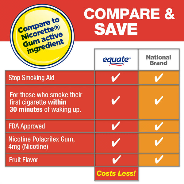 Coated Nicotine Polacrilex Gum, 4 mg, Fruit Flavor, Stop Smoking Aid, 3 pack, 160 count per pack, plus 3 My Outlet Mall Resealable Storage Pouches