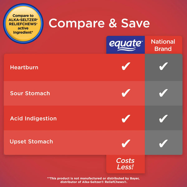 Extra Strength Heartburn Plus Antacid Relief Chews Assorted Fruit, 3 pack, 60 count per pack, plus 3 My Outlet Mall Resealable Storage Pouches