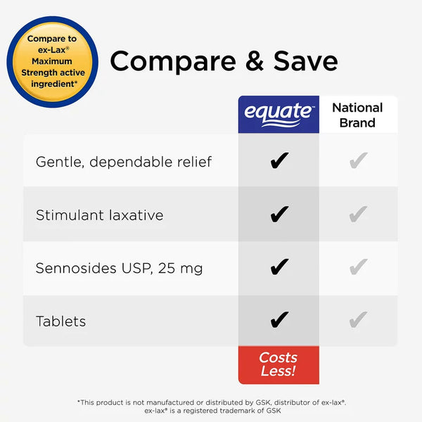 Maximum Strength Laxative Tablets for Constipation Relief, 1 pack, 90 count, plus 3 My Outlet Mall Resealable Storage Pouches