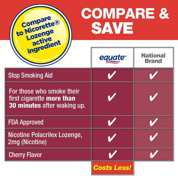 Nicotine Lozenge 2 mg, Cherry Flavor, Stop Smoking Aid, 1 pack, 108 count, plus 3 My Outlet Mall Resealable Storage Pouches