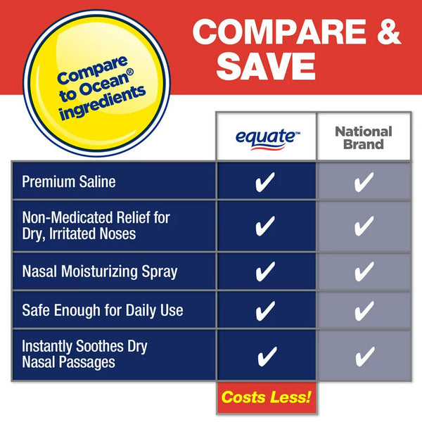 Premium Saline Nasal Moisturizing Spray, 3 pack, 1.5fl oz per pack, plus 3 My Outlet Mall Resealable Storage Pouches