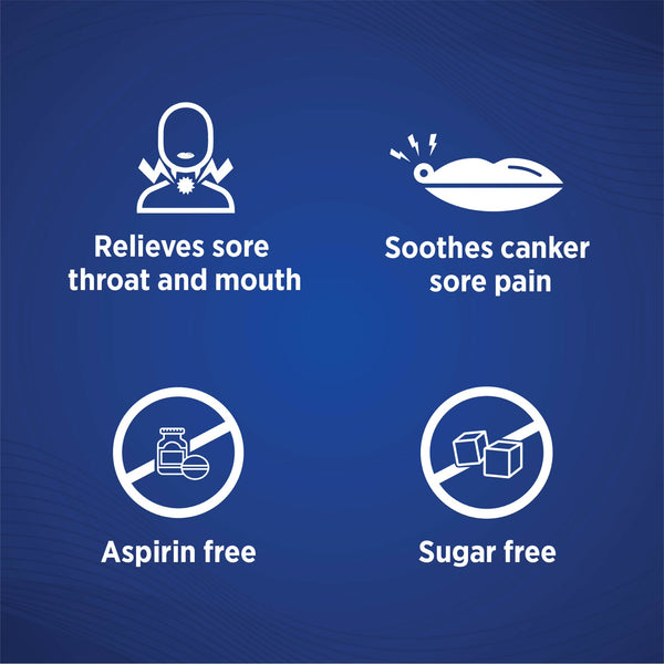 Sore Throat Oral Anesthetic Spray, Cherry Flavor, 2 pack, 6fl oz per pack, plus 3 My Outlet Mall Resealable Storage Pouches