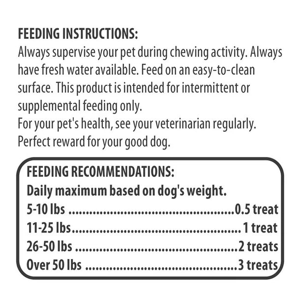 Duck Flavor Premium Jerky Dry Training Treats for All Dogs, 2 pack, 16 oz per pack, plus 3 My Outlet Mall Resealable Storage Pouches