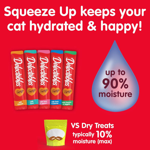 Delectables Squeeze Up Tuna, Chicken & Vegetables Flavor Topper for Cat, 1 pack, 20 Count, plus 3 My Outlet Mall Resealable Storage Pouches