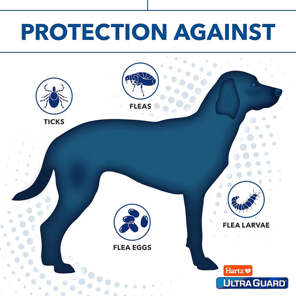UltraGuard Pro Reflective Flea & Tick Collar for Dogs and Puppies 26" 7 Months Protection, 1 pack, 1 Count, plus 3 My Outlet Mall Resealable Storage Pouches