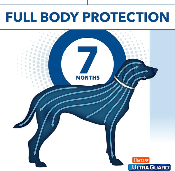 UltraGuard Pro Reflective Flea & Tick Collar for Dogs and Puppies 26" 7 Months Protection, 3 pack, 1 Count per pack, plus 3 My Outlet Mall Resealable Storage Pouches