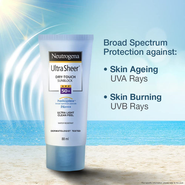 Ultra Sheer Dry-Touch SPF 55 Sunscreen Lotion, 2 pack, 3fl oz per pack - Neutrogena, plus 3 My Outlet Mall Resealable Storage Pouches