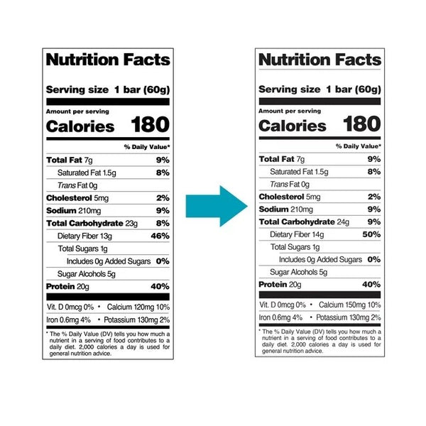 Protein Bars High Protein Low Carb  Oatmeal Chocolate Chip, 3 pack, 8.5 oz 4 count, plus 3 My Outlet Mall Resealable Storage Pouches