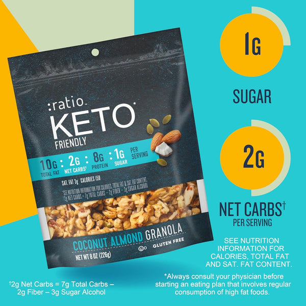 Coconut Almond Granola Cereal Keto Friendly, 2 pack, 8 oz per pack, plus 3 My Outlet Mall Resealable Storage Pouches