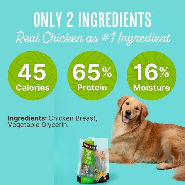 Chicken Jerky Tenders Limited Ingredient, Grain Free Dog Treat, 2 pack, 11 oz per pack, plus 3 My Outlet Mall Resealable Storage Pouches