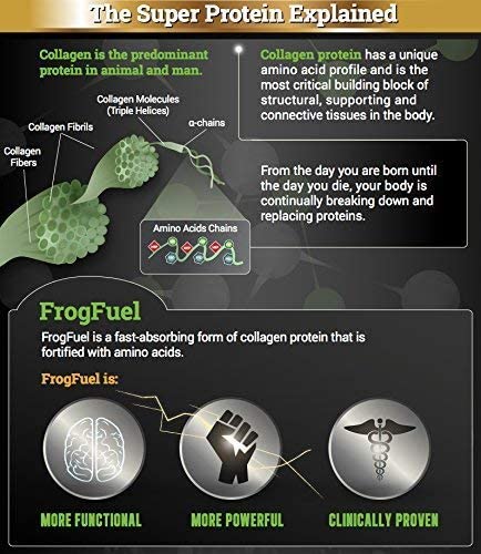 Frog Fuel Power Collagen Liquid Protein Shots Ready-to-Drink 24 Packets