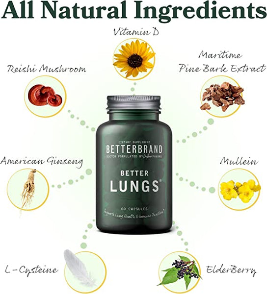 BetterLungs by BetterBrand