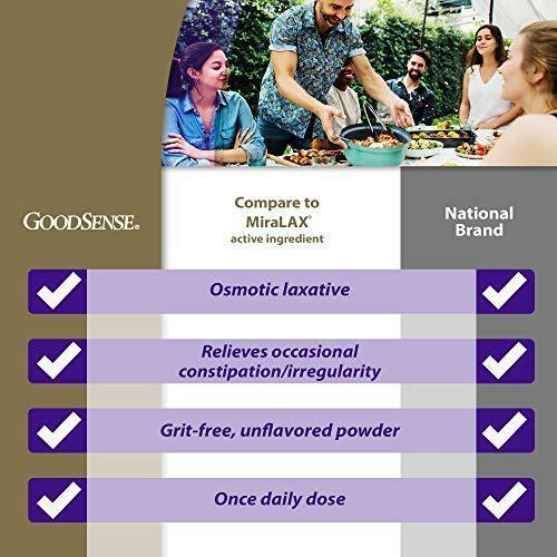 GoodSense ClearLax, Polyethylene Glycol Powder for Solution, Osmotic Laxative, 17.9 Ounce